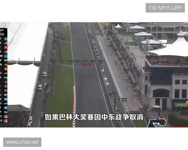 中东局势冲击F1赛程调整